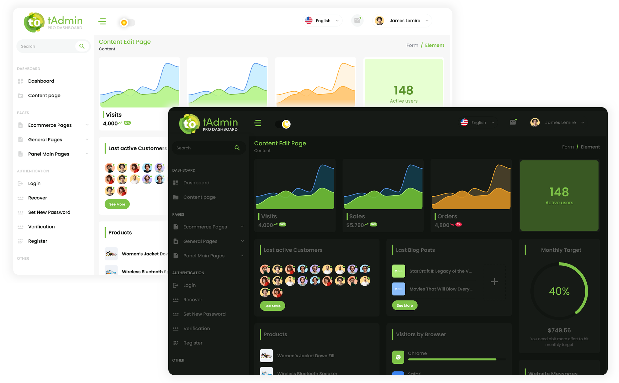 لوحة تحكم دارك مود