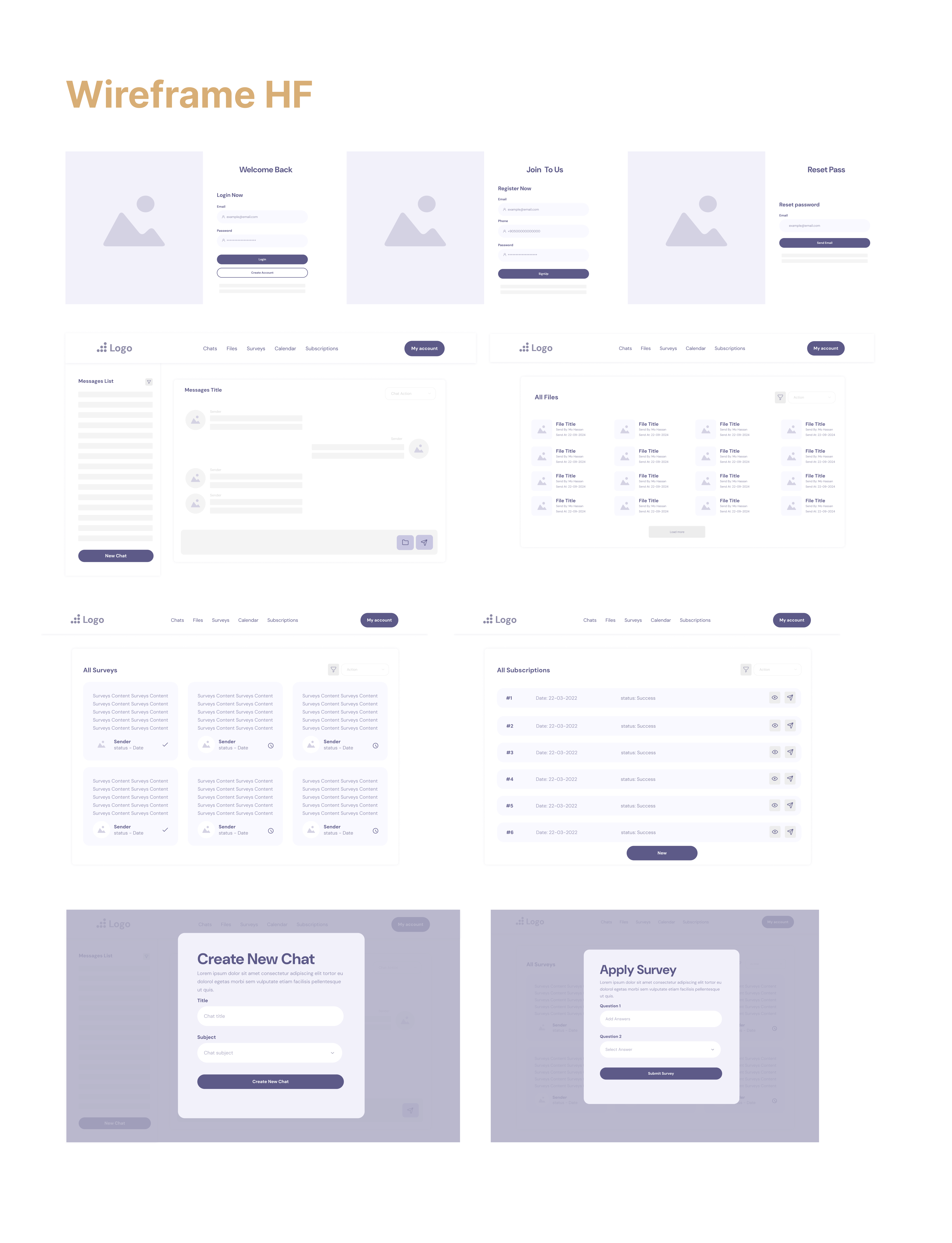 تخطيط الصفحات "Wireframe"