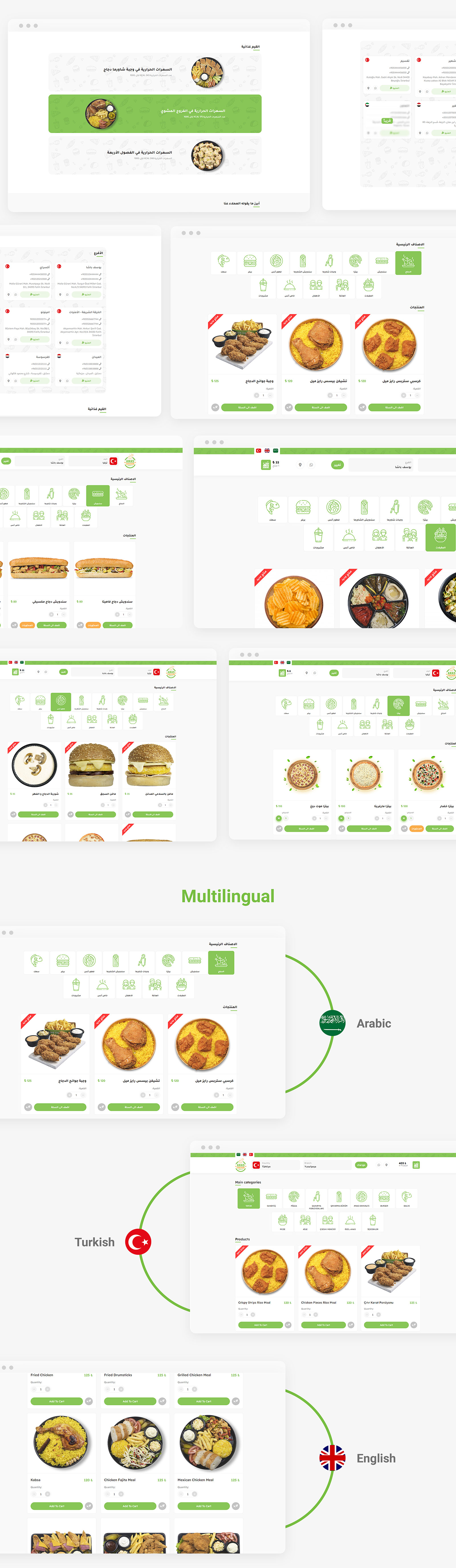 صفحات الموقع