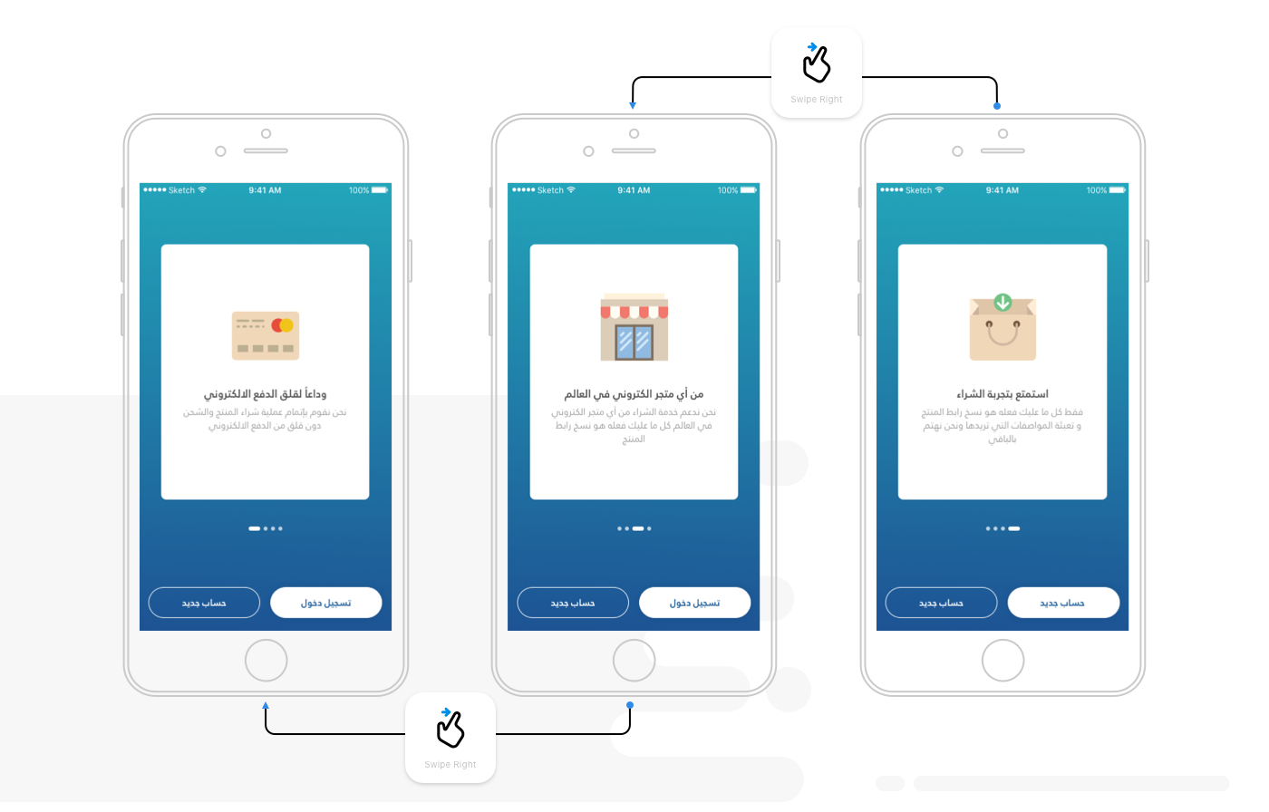 شرح فكرة التطبيق